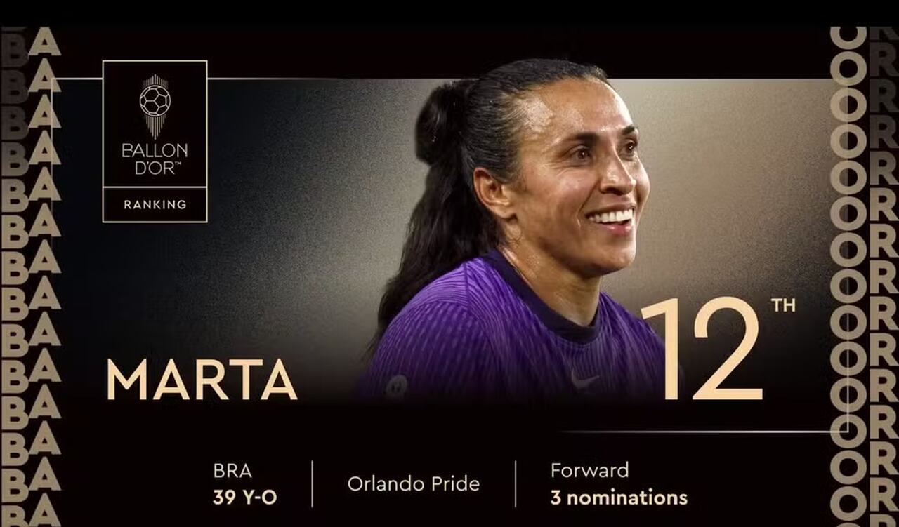 Foto: Reprodução / Ballon d’Or